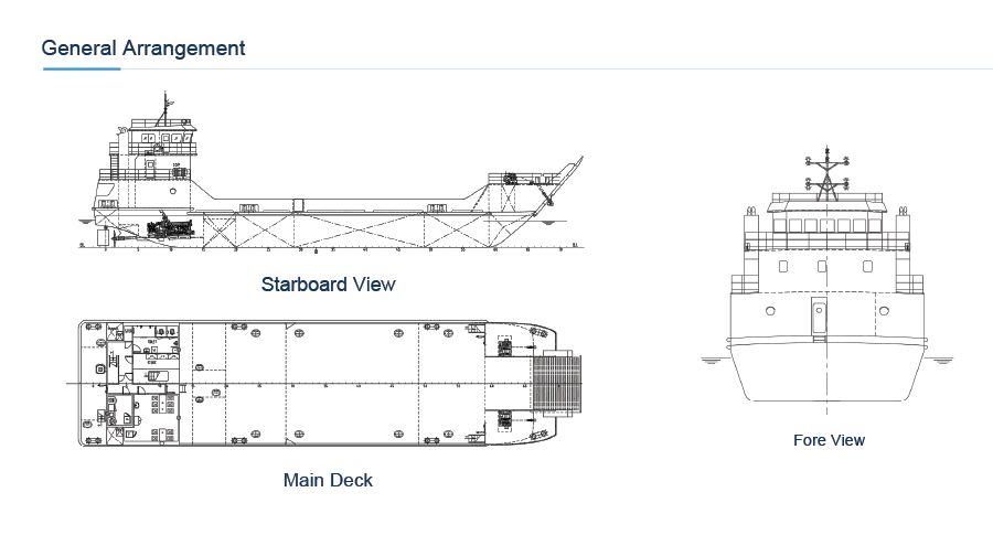 New Build Shipping
