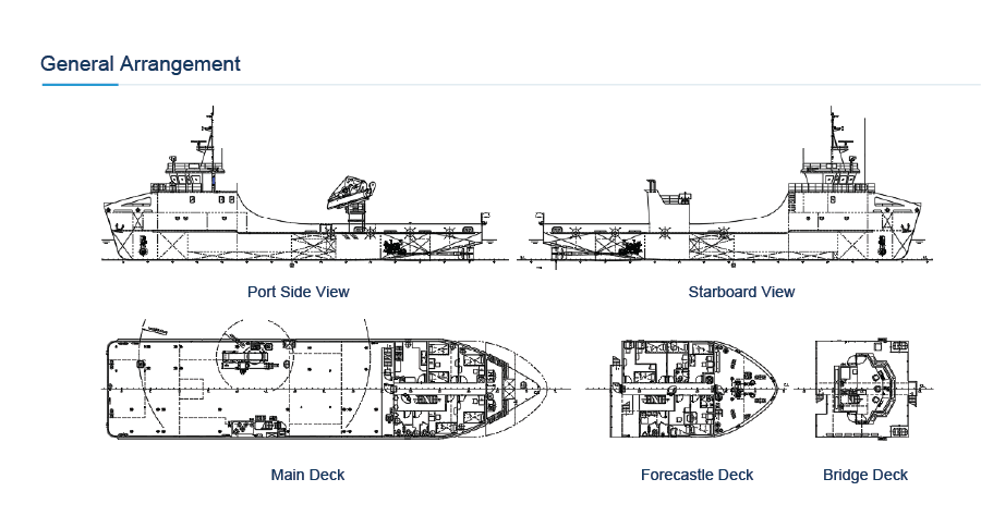 New Build Shipping